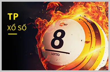 Các tính năng bảo mật của Bet68